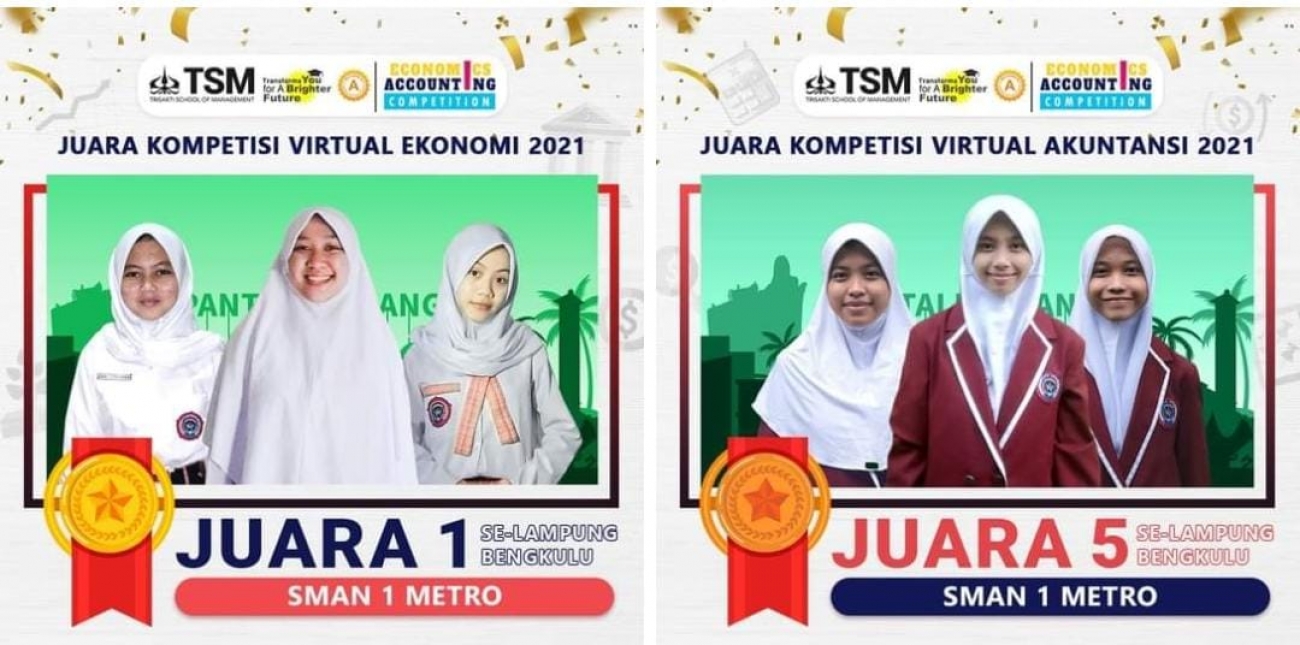 SMAN 1 Metro Juara 1 Kompetisi Ekonomi 2021se-Lampung Bengkulu